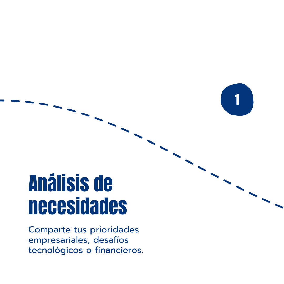 Análisis de necesidades